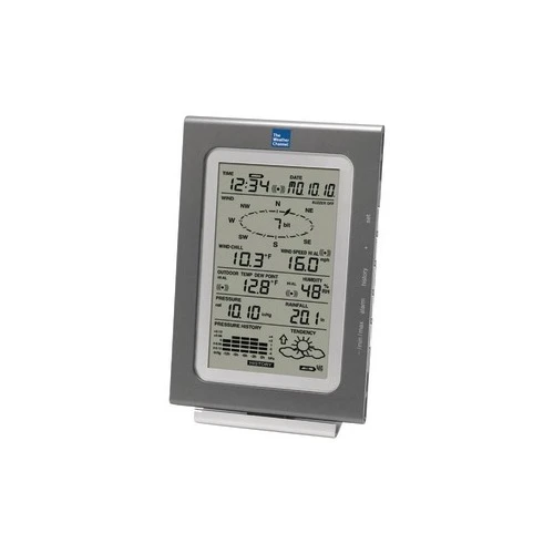 helmshardware4375012